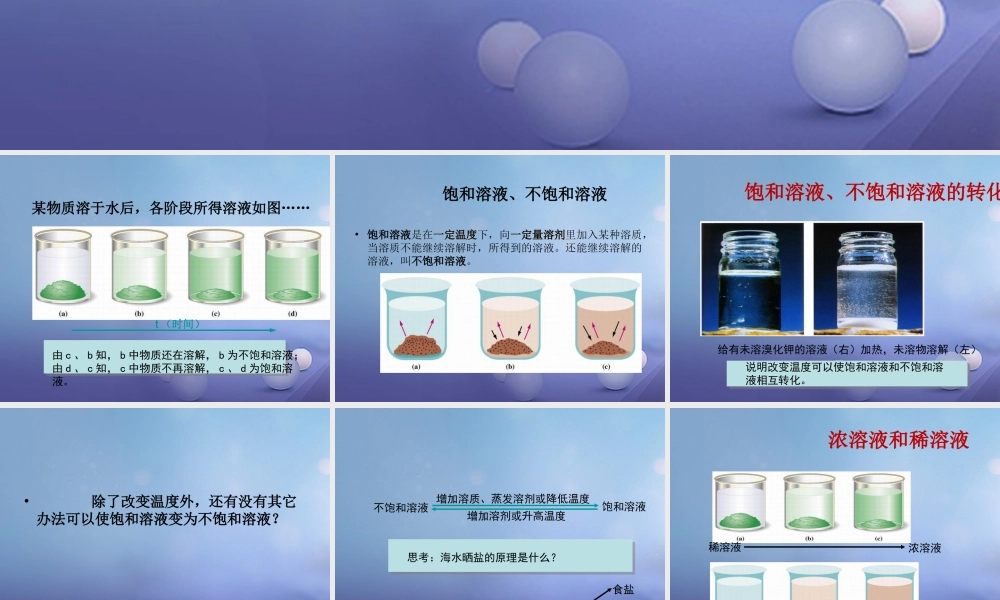 九年级化学上册 31 溶液的形成 饱和溶液和不饱和溶液素材 (新版)鲁教版 素材