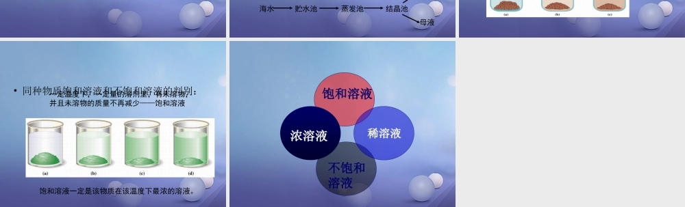 九年级化学上册 31 溶液的形成 饱和溶液和不饱和溶液素材 (新版)鲁教版 素材