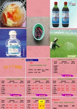 九年级化学全册 6-1 物质的溶解课件 (新版)沪教版 课件