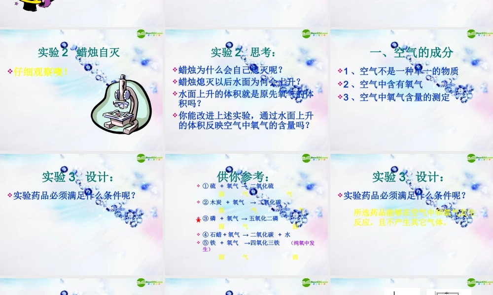 九年级化学上册 空气(第1课时)课件 人教新课标版 课件