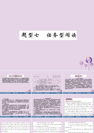 (贵阳专版)中考英语复习 第3部分 中考题型攻略篇 题型7 任务型阅读(精讲)课件