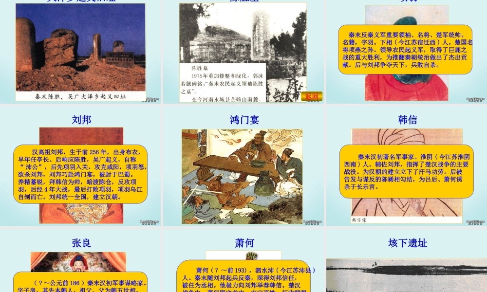 七年级历史第11课  伐无道，诛暴秦  课件