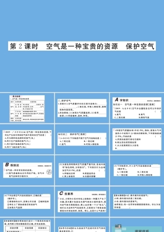 九年级化学上册 第二单元 我们周围的空气 课题1 空气 第2课时 空气是一种宝贵的资源 保护空气习题讲评课件 (新版)新人教版 课件