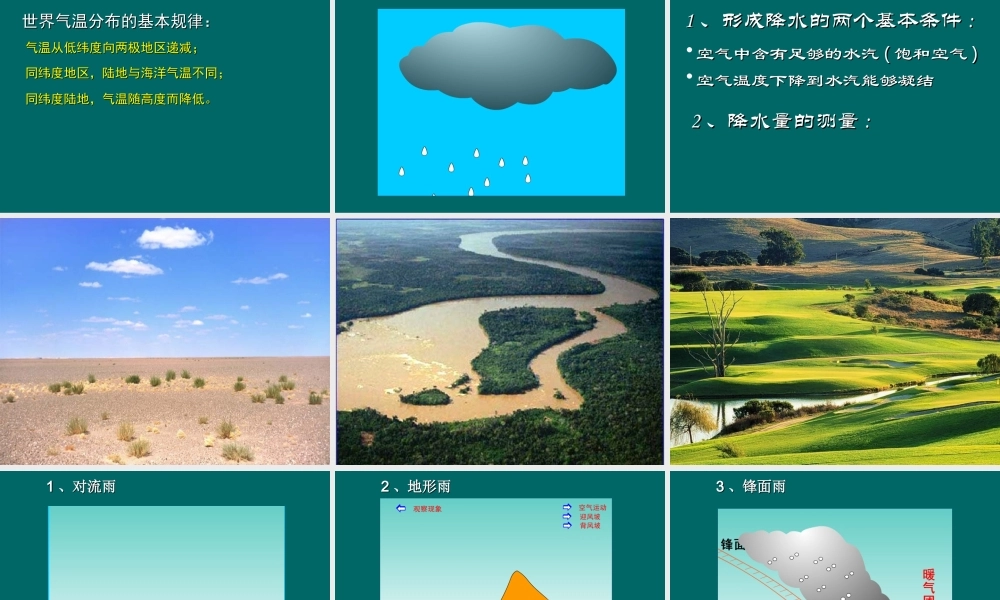 七年级地理气温和降水课件 新课标 人教版 课件