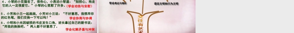 七年级政治上册 第11课 交往有艺术 表达与倾听课件 教科版 课件