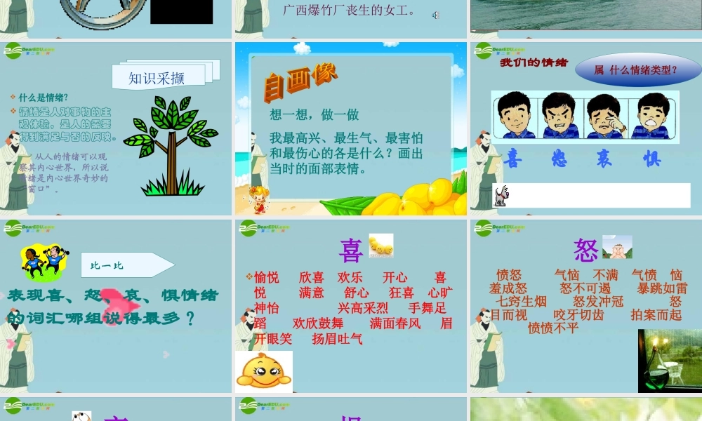 七年级政治上册 第一单元 正确认识自我 第三课 情绪万花筒 丰富多变的情绪课件 陕教版 课件