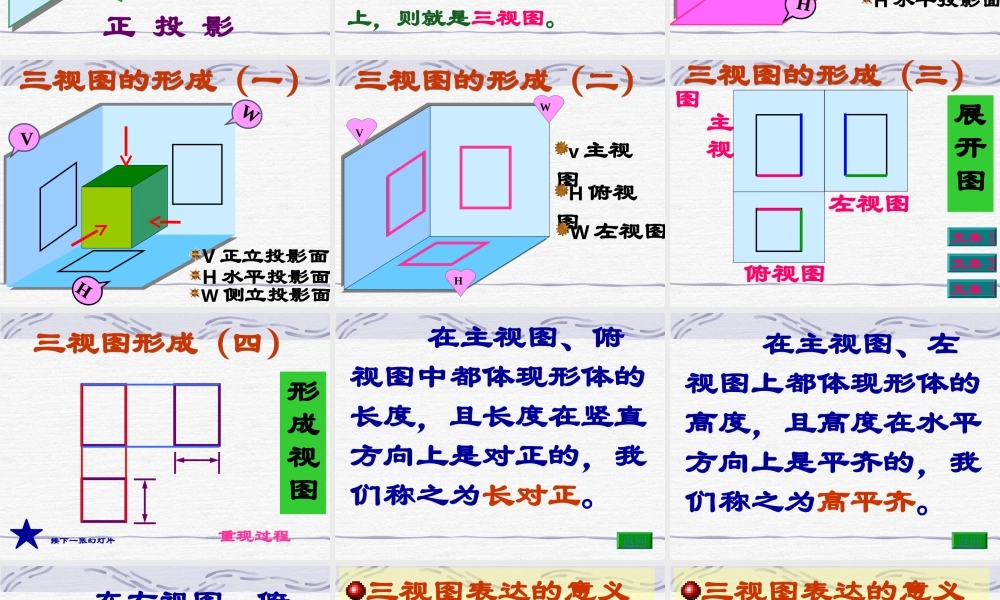 11月17日周一)第二课时 08-09学年度第一学期高一数学课件(8个)北师大版必修一