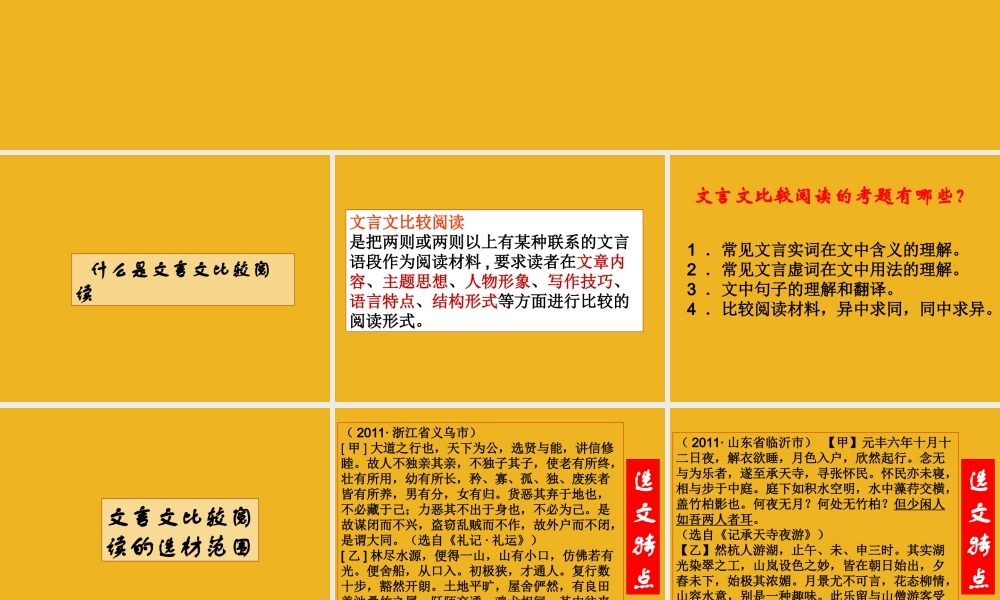 中考语文 文言文比较阅读专题复习课件