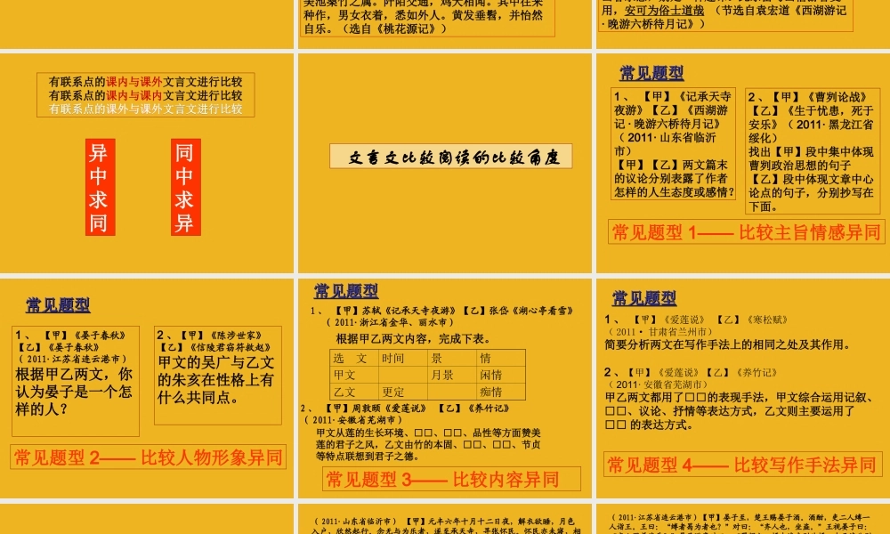 中考语文 文言文比较阅读专题复习课件