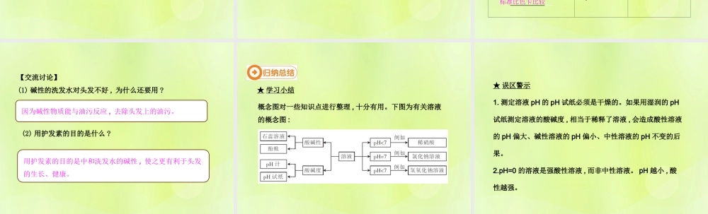 九年级化学下册 第十单元 酸和碱 课题2 酸和碱的中和反应(第2课时)高效课堂课件 (新版)新人教版 课件