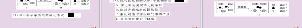 (遵义专版)中考化学总复习(升学)统一考试综合理科(化学)课件2 课件