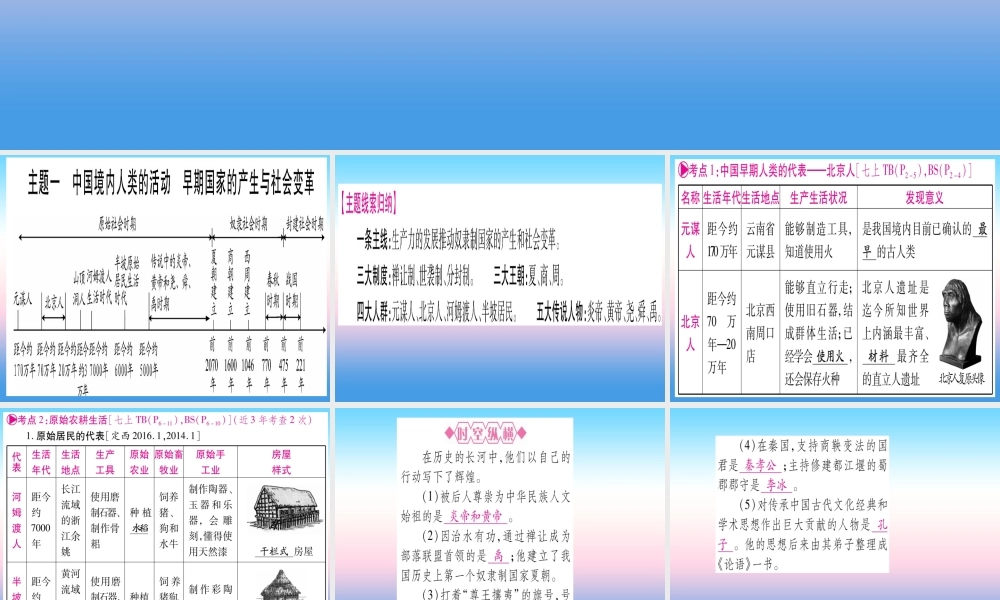 (甘肃专用)中考历史总复习 第一篇 考点系统复习 板块一 中国古代史 主题一 中国境内人类的活动(精讲)课件