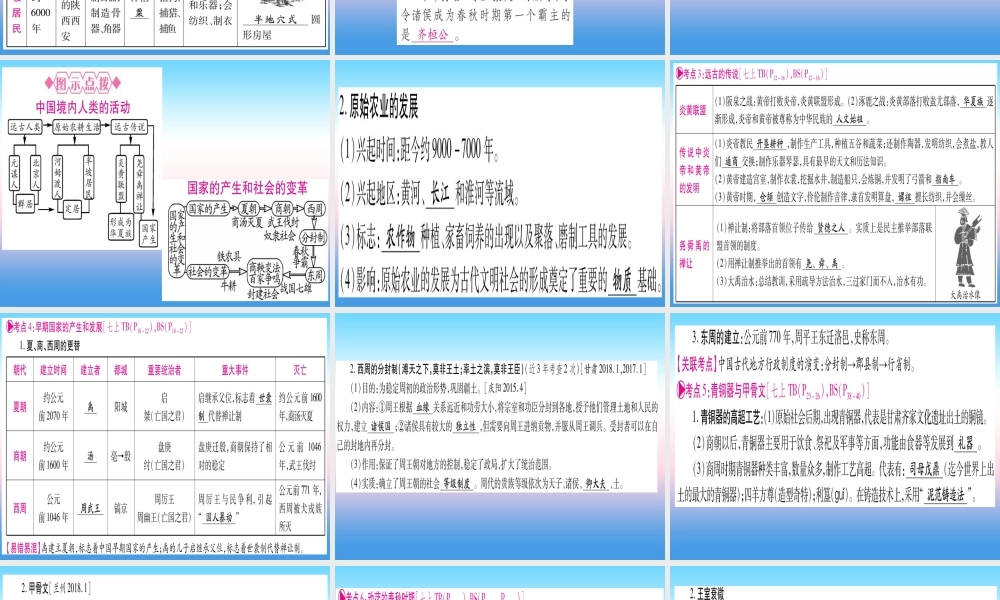 (甘肃专用)中考历史总复习 第一篇 考点系统复习 板块一 中国古代史 主题一 中国境内人类的活动(精讲)课件