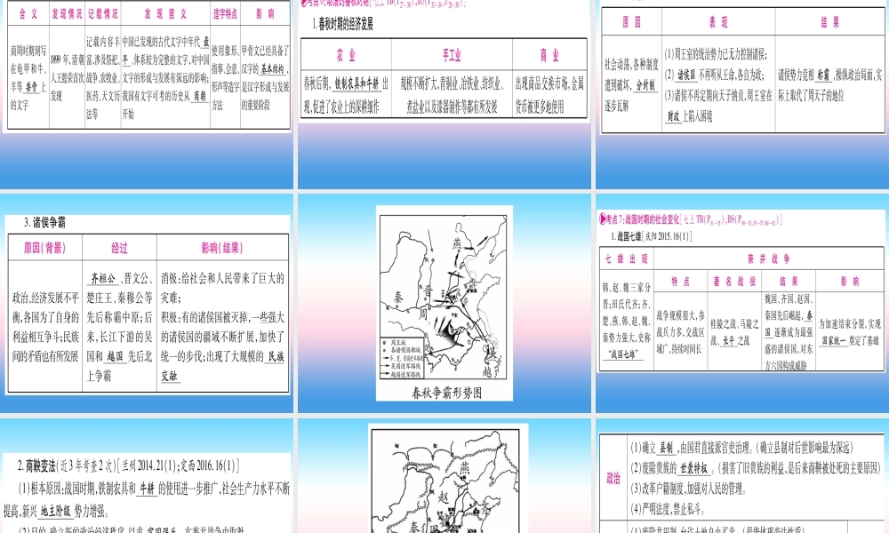 (甘肃专用)中考历史总复习 第一篇 考点系统复习 板块一 中国古代史 主题一 中国境内人类的活动(精讲)课件