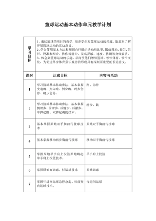 篮球原地胸前传接球教案-杜小亮