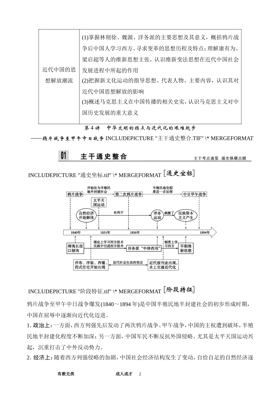 专题二：近代中国的社会转型与近代化的曲折历程(教师版)_第2页