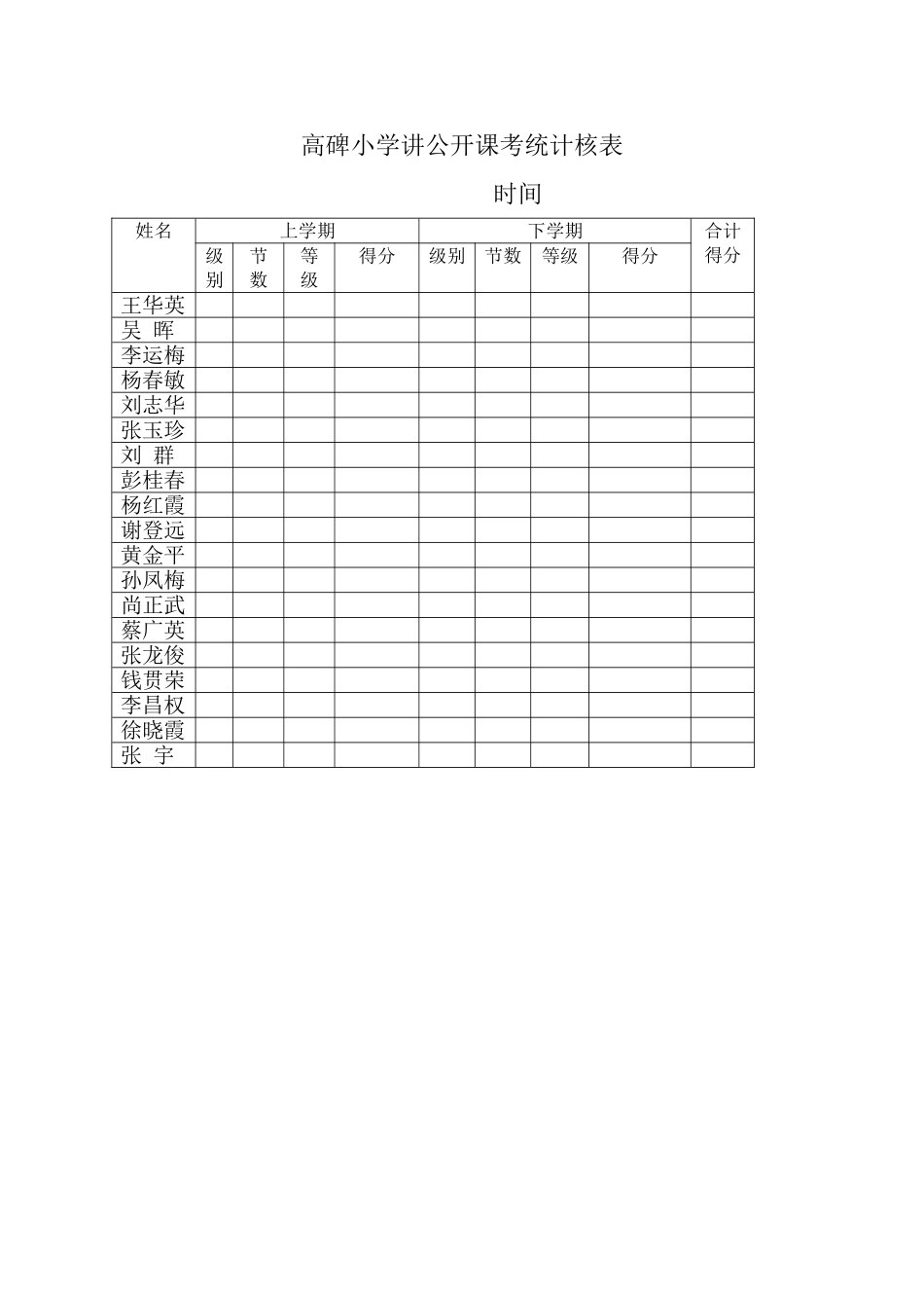高碑小学讲公开课考统计核表_第1页