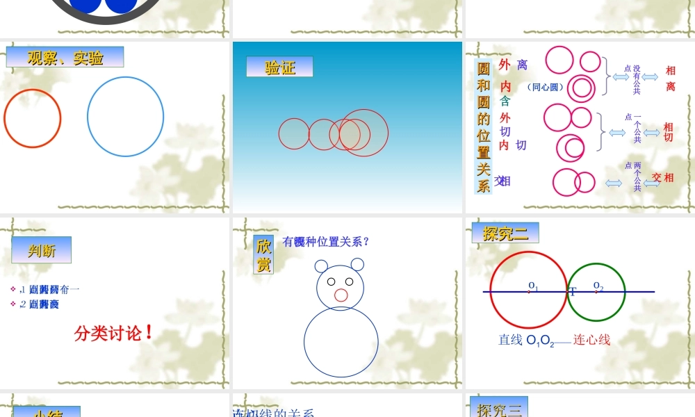 九年级上册新人教版数学圆与圆的位置关系课件