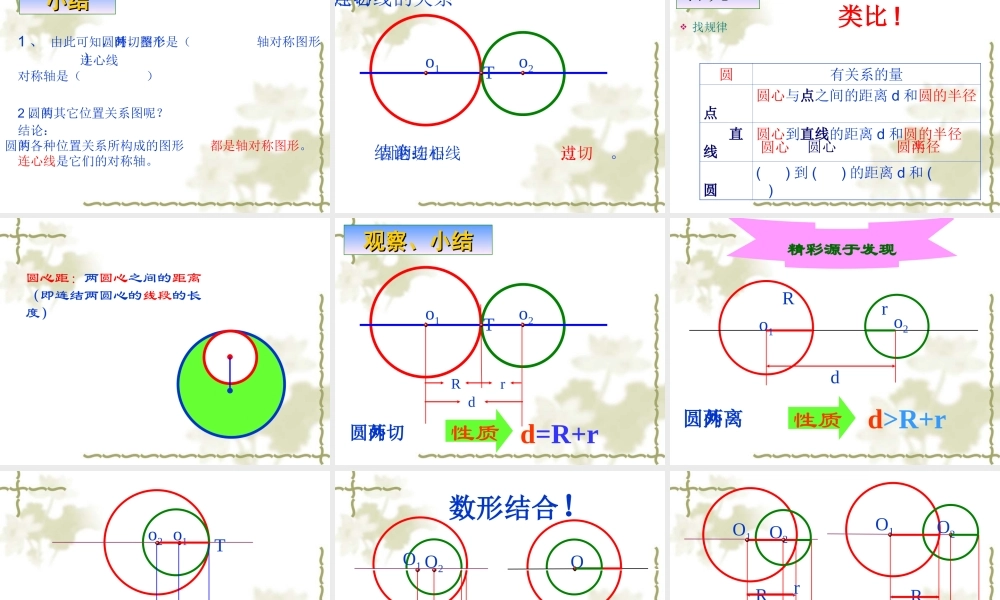 九年级上册新人教版数学圆与圆的位置关系课件