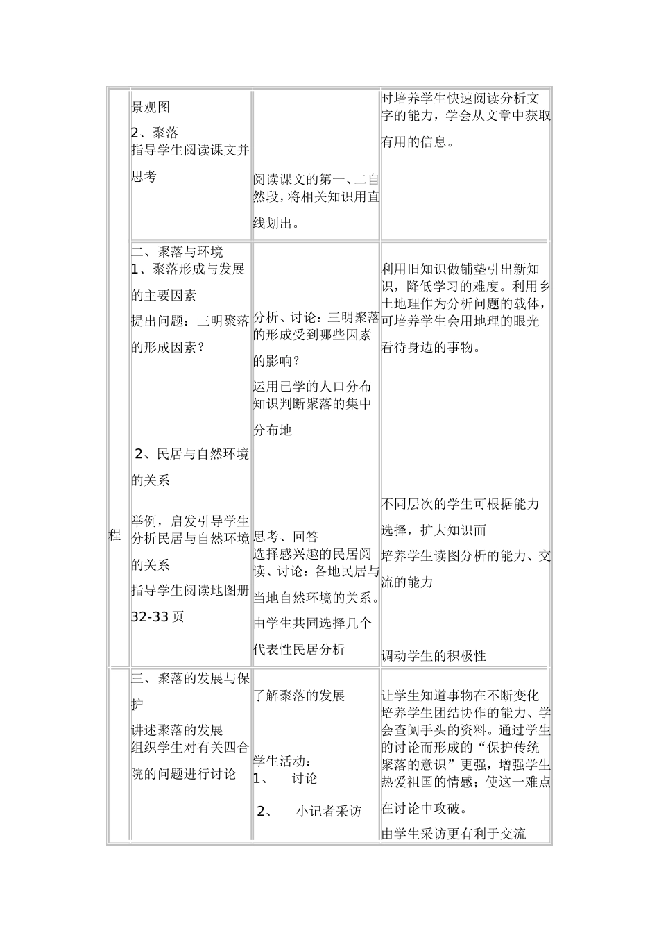 人类的居住地——聚落_第2页