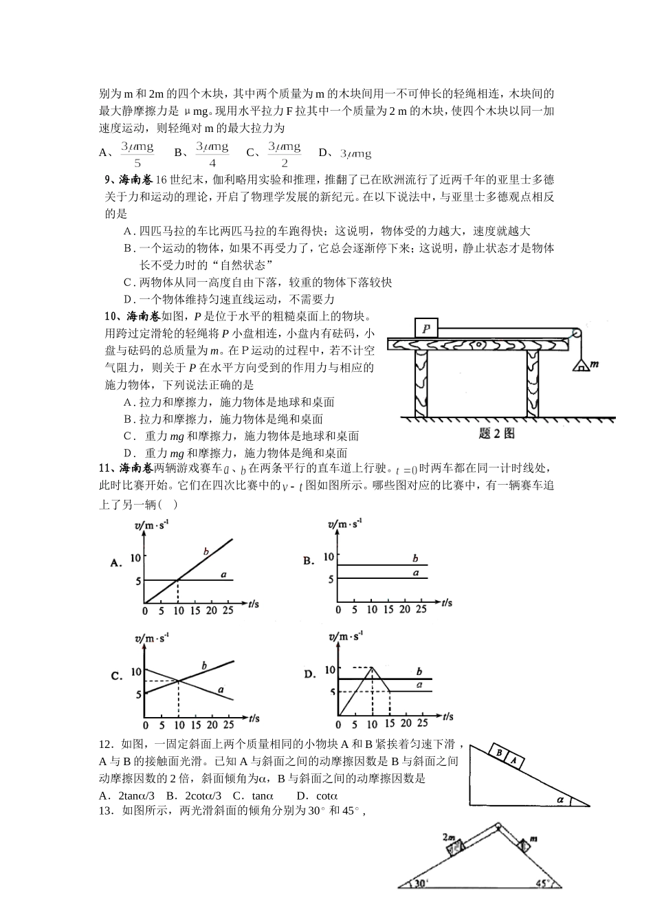 受力平衡高考汇_第2页