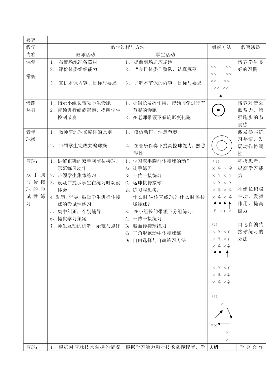 初中体育学科小班化的_同项异质_篮球教学案例_第2页