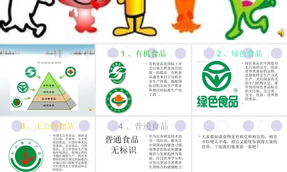 食品安全与健康