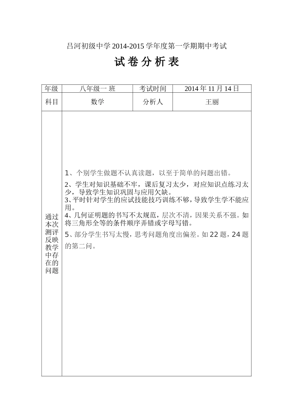 八一班数学试卷分析_第1页