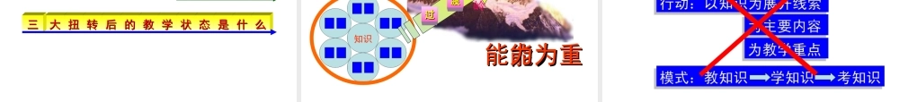 教学大扭转变教知为练能