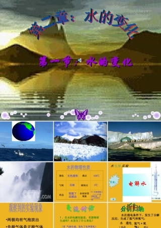 九年级化学 21水的变化课件 北京课改版 课件