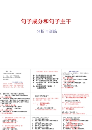 句子成分和句子主干
