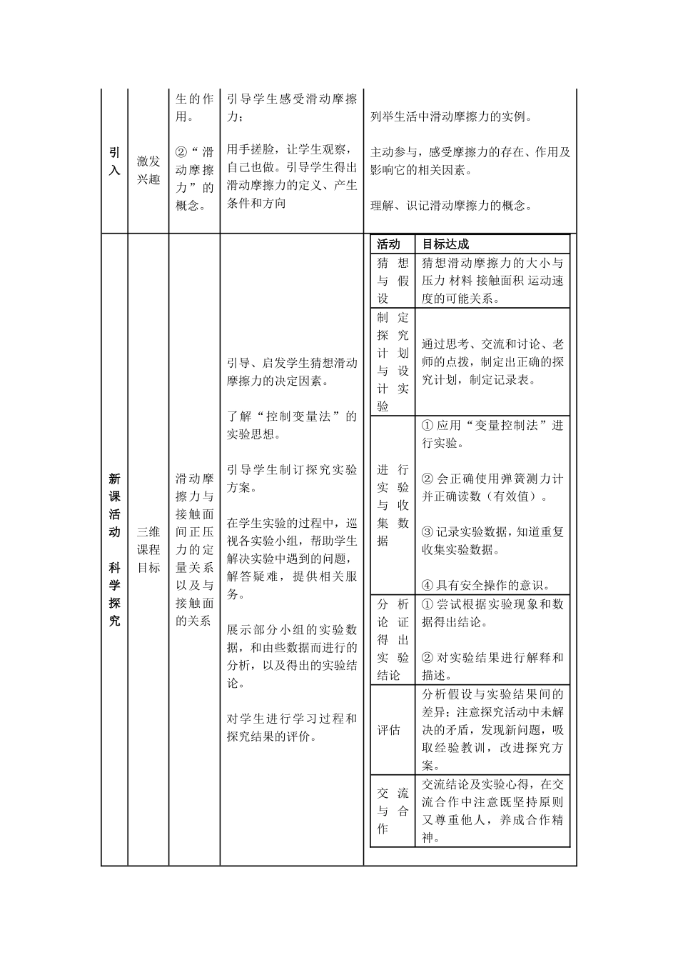 滑动摩擦力教案刘红_第2页