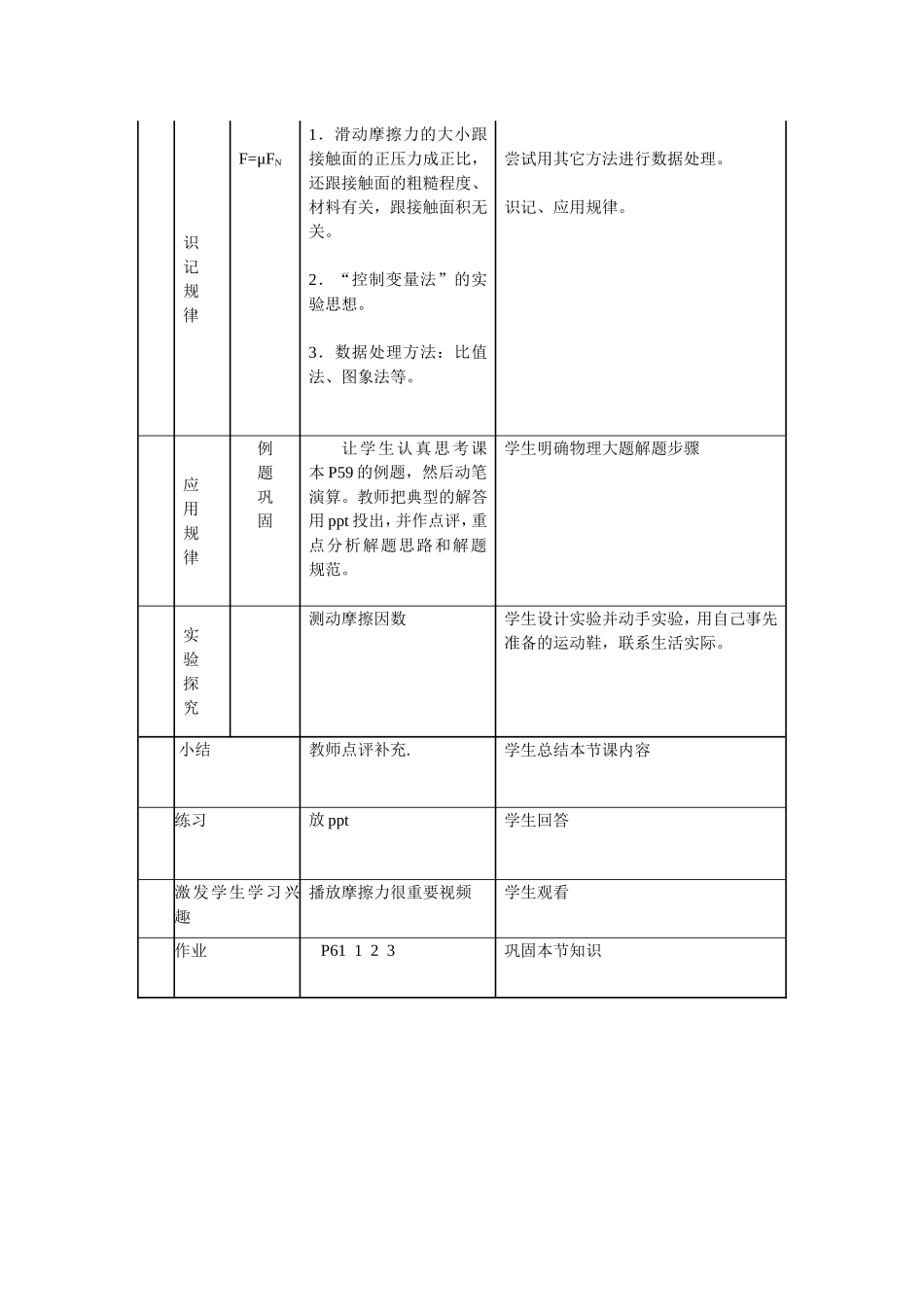 滑动摩擦力教案刘红_第3页