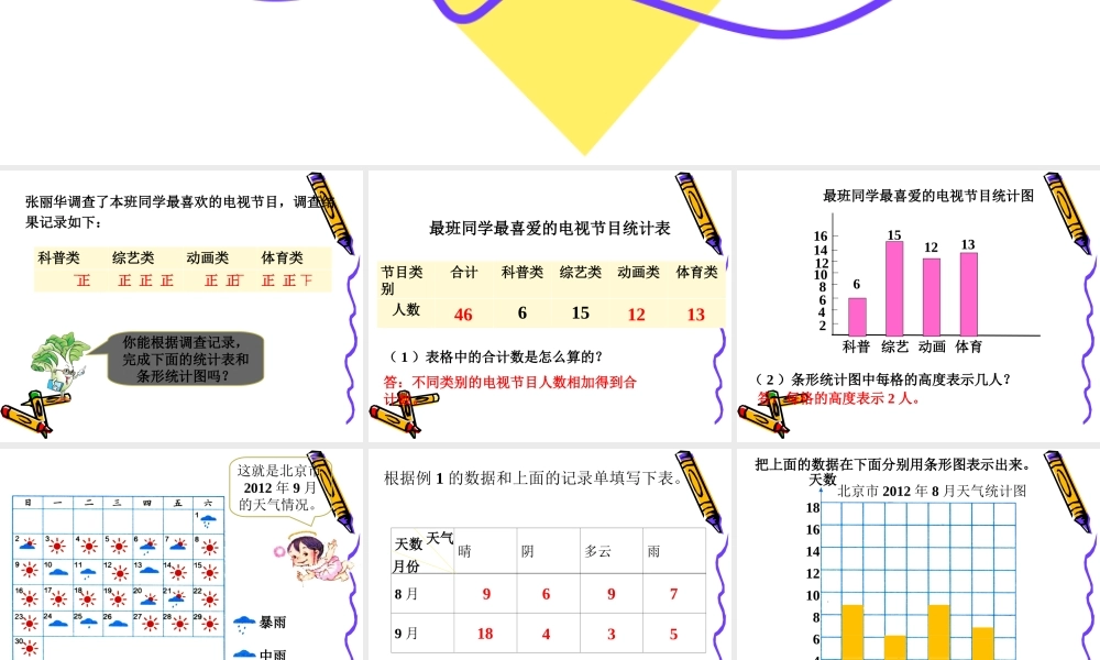 《条形统计图》课件