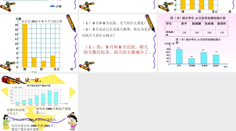 《条形统计图》课件