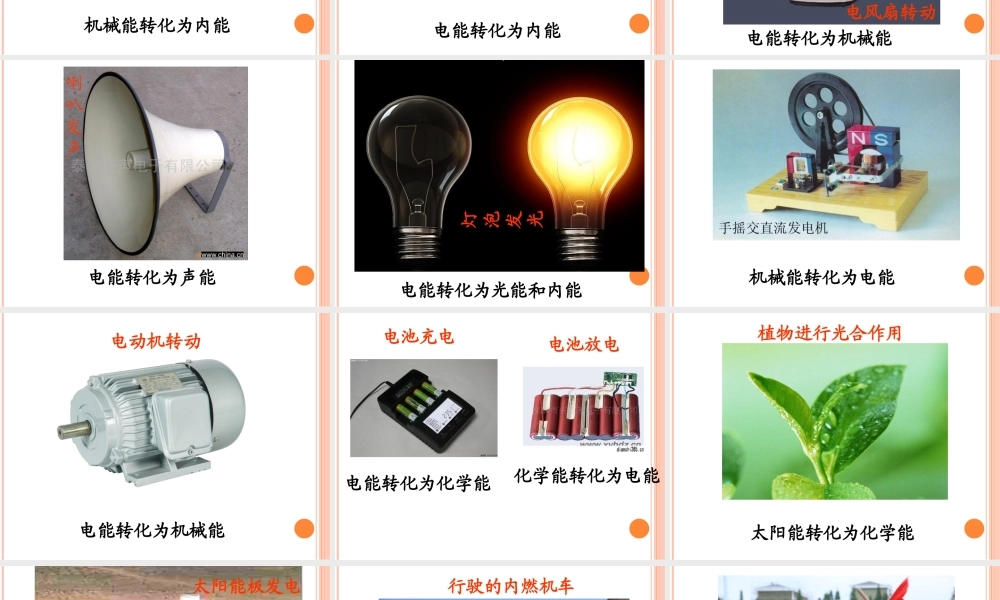 能量的转化与守恒 (2)