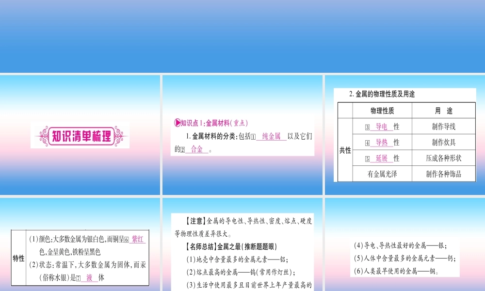 (云南专用)中考化学总复习 第1部分 教材系统复习 九下 第8单元 金属和金属材料 第1课时 金属材料 金属资源的利用和保护(精讲)课件