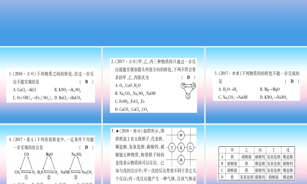 (甘肃专用)中考化学 专题突破四 物质之间的转换(提分精练)课件