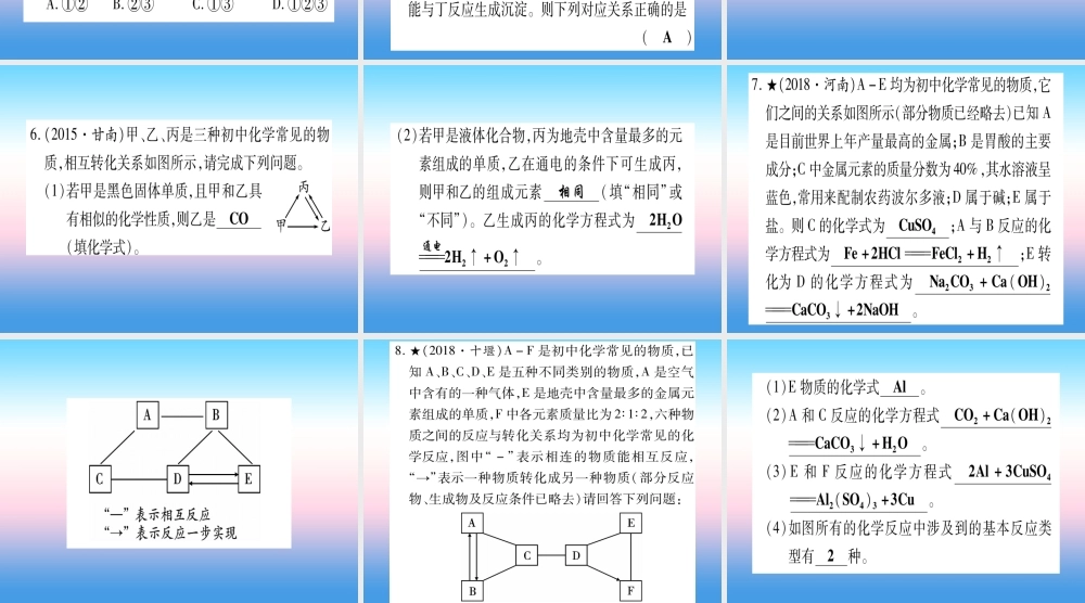 (甘肃专用)中考化学 专题突破四 物质之间的转换(提分精练)课件