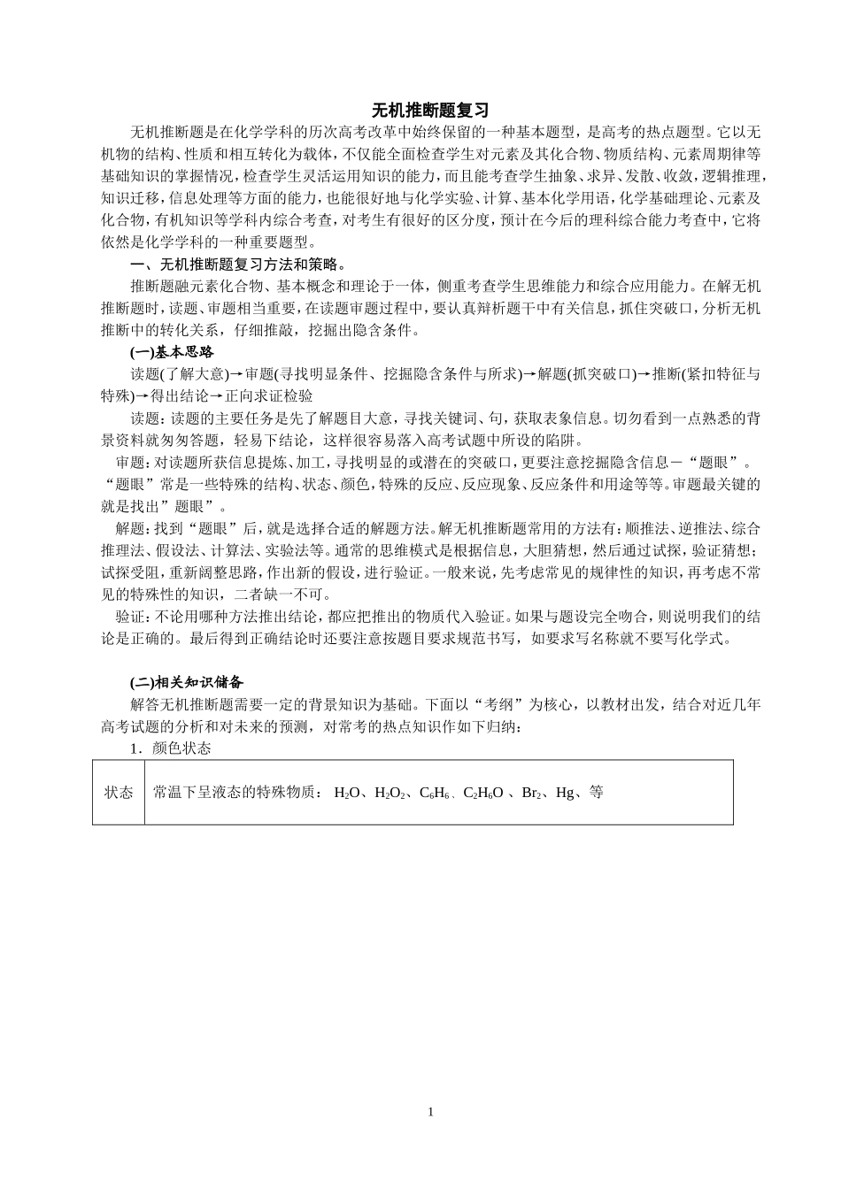 高中化学推断题(经典)_第1页