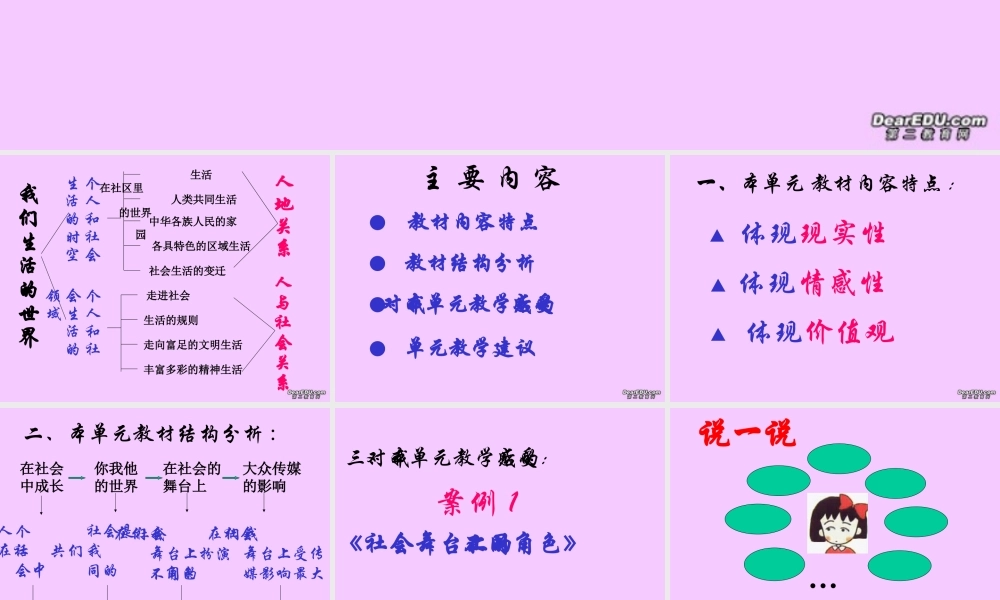 七年级历史与社会下册第六单元走进社会课件