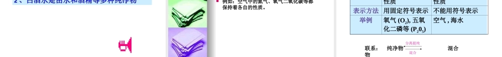 新人教版九年级化学上册第二单元_我们周围的空气课题1空气