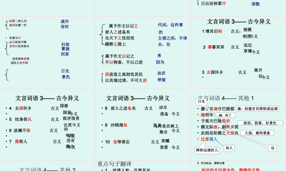 岳阳楼记复习课件