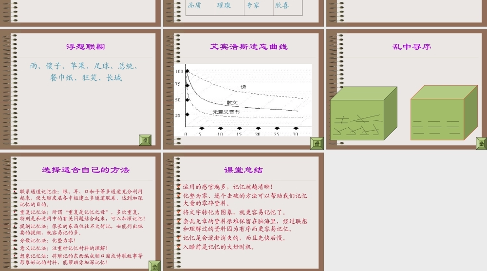 “初中心理健康教育”课件_pping