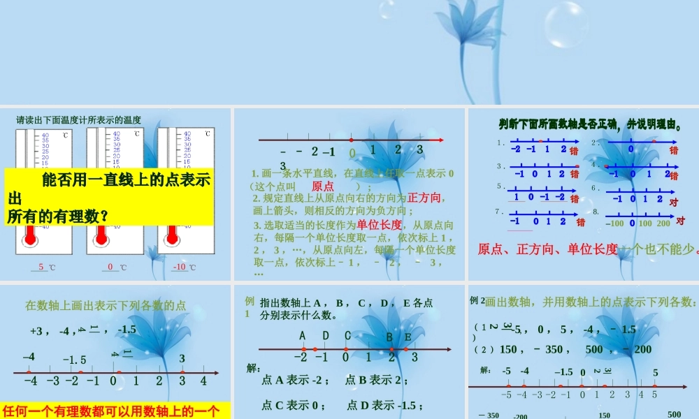 _数轴_课件
