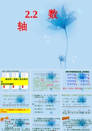 _数轴_课件