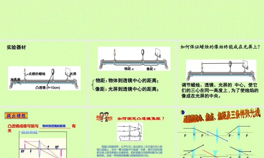 凸透镜成像的规律 (2)