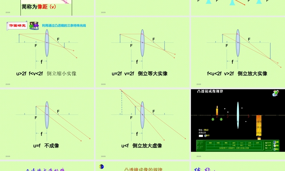 凸透镜成像的规律 (2)