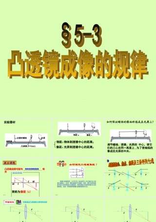 凸透镜成像的规律 (2)