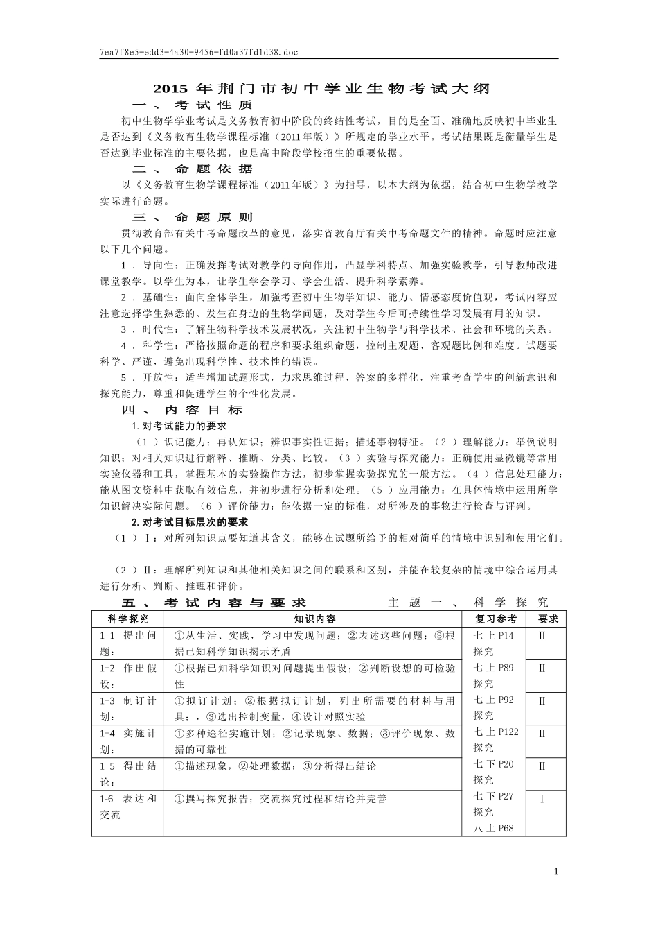 2015年生物中考复习资料(1)_第1页